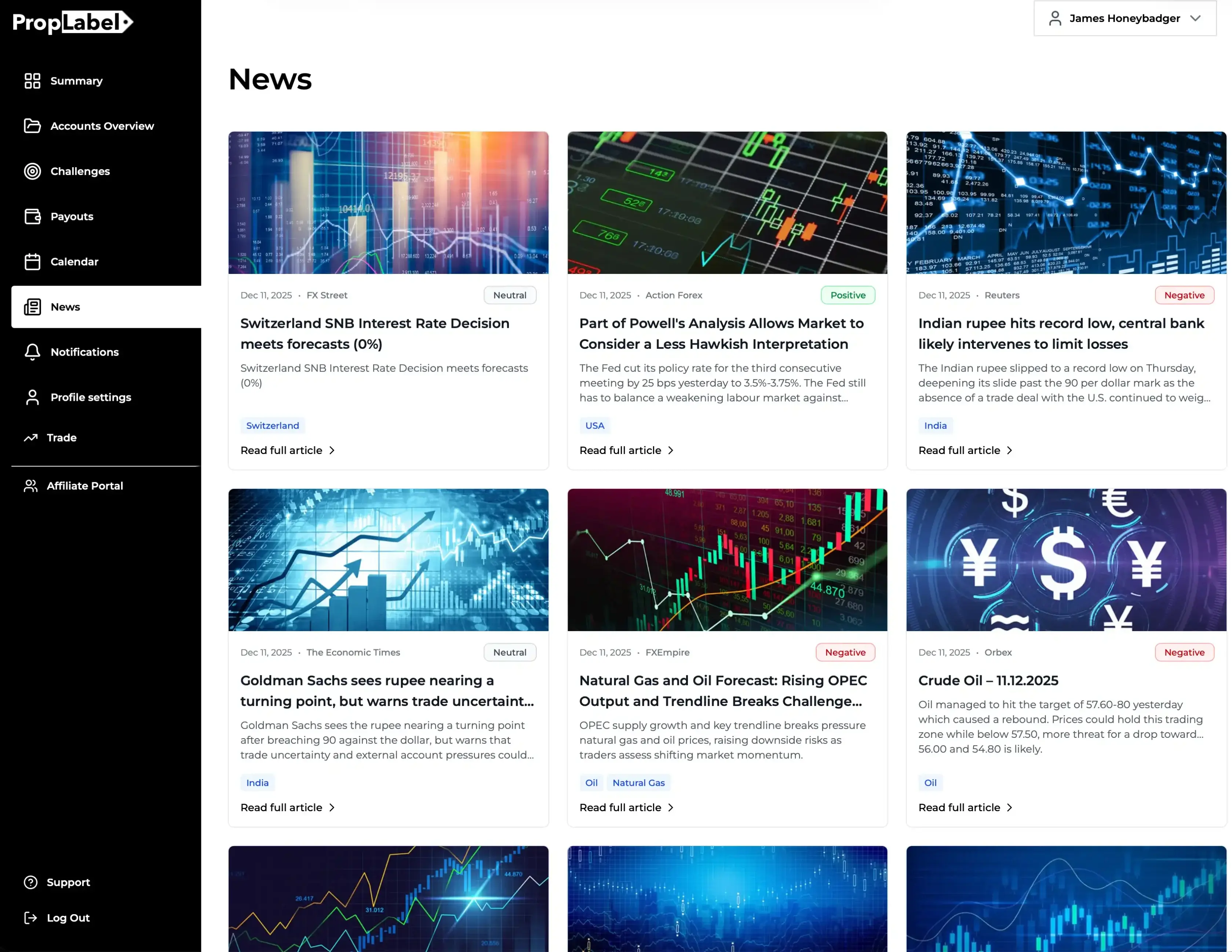 Economic News Section